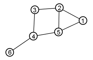 Six Nodes